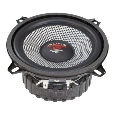Audiosystem XFIT EVO2 User manual