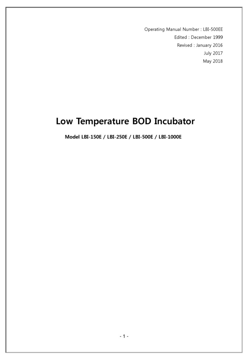 Labtech LBI-150E operating manual