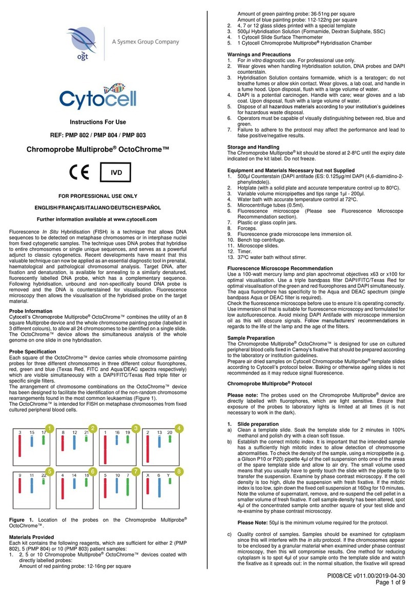 SYSMEX ogt Cytocell Multiprobe OctoChrome Instructions for use
