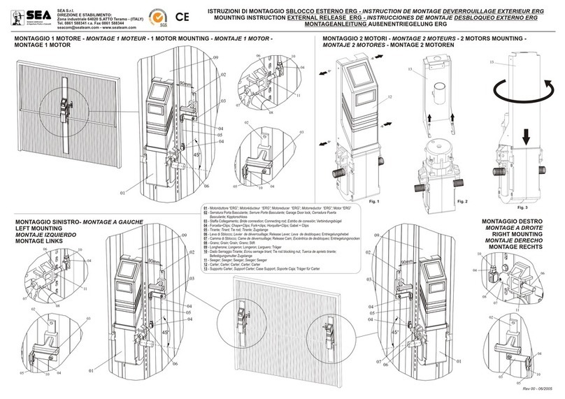 SEA ERG User guide SEA ERG User guide
