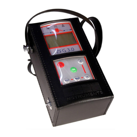 ZORN INSTRUMENTS ZFG 3.0 quick guide