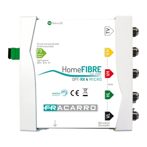 Fracarro HOME FIBRE OPT-RX 4 MICRO operating instructions