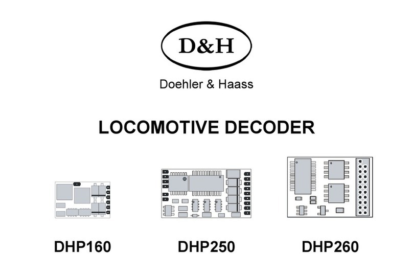 D&H DHP160 manual