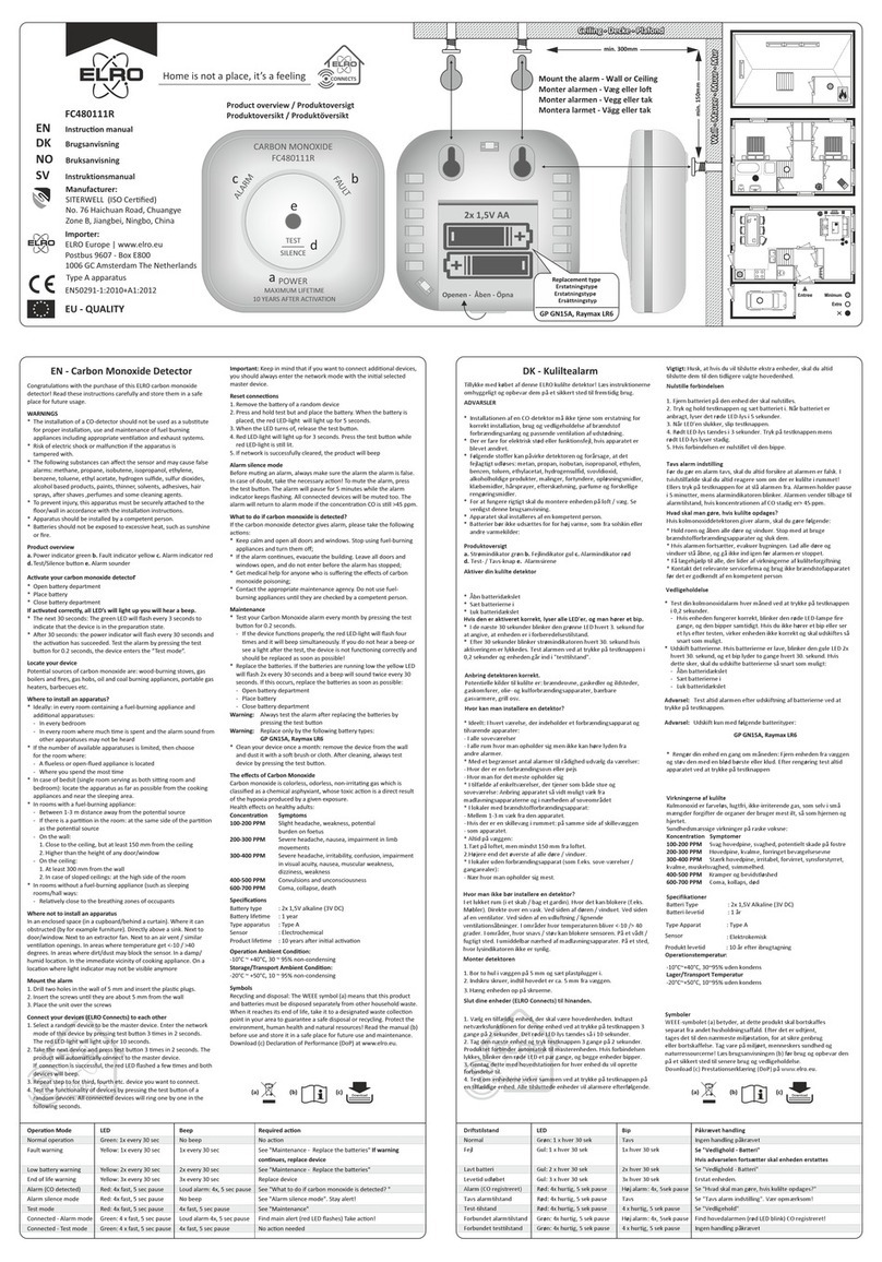 ELRO FC480111R User manual