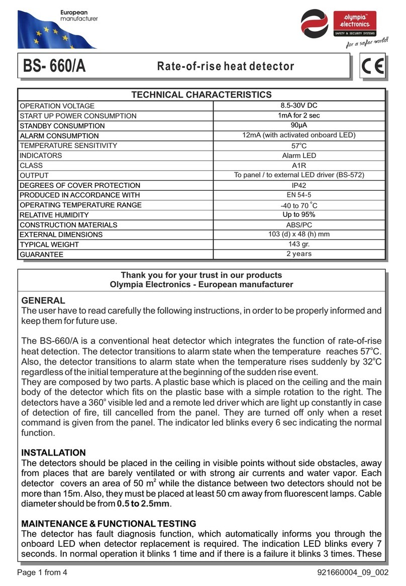 Olimpia electronics BS-660/A User manual