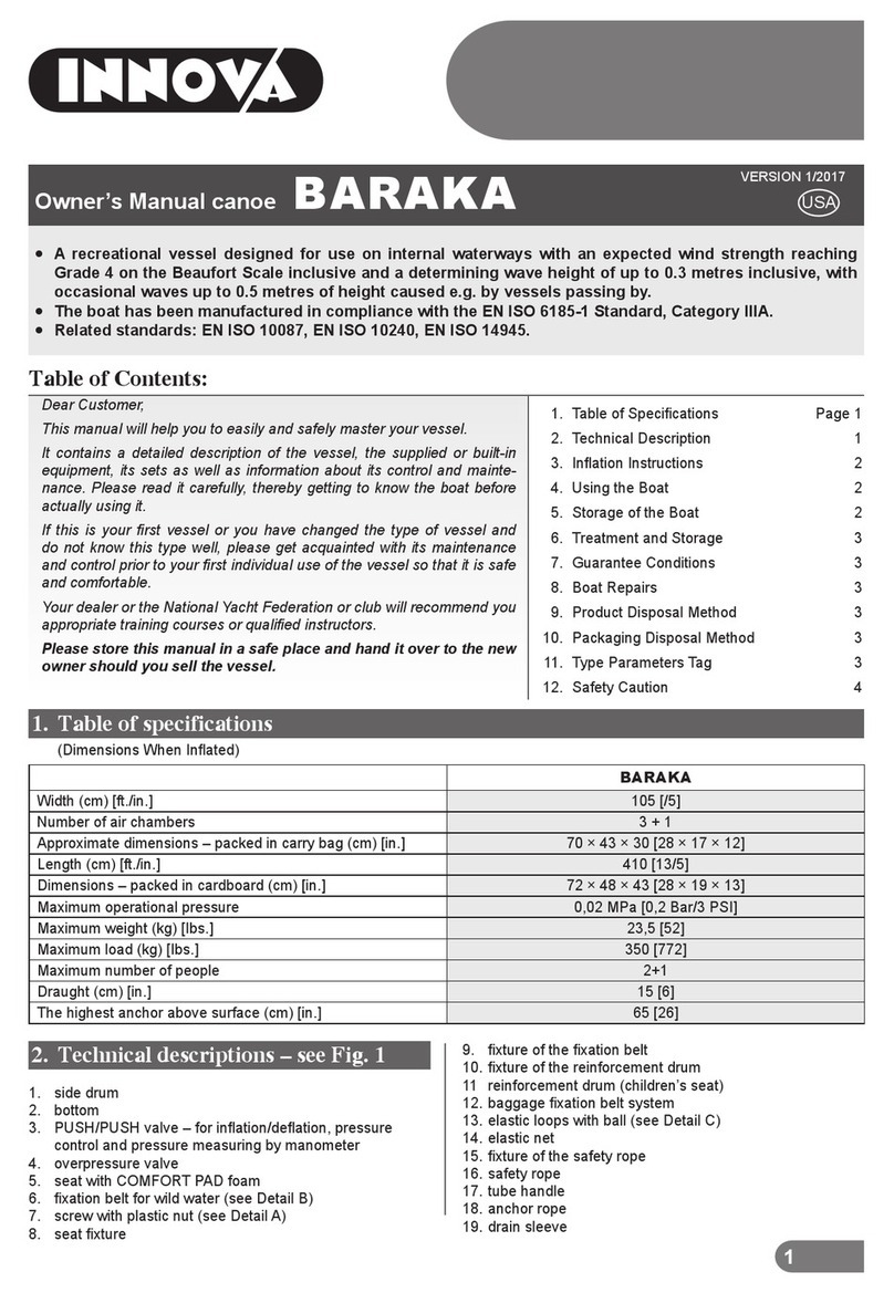 Innova BARAKA User manual