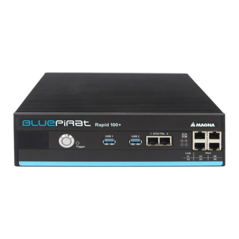 Magna BLUEPIRAT Series User manual