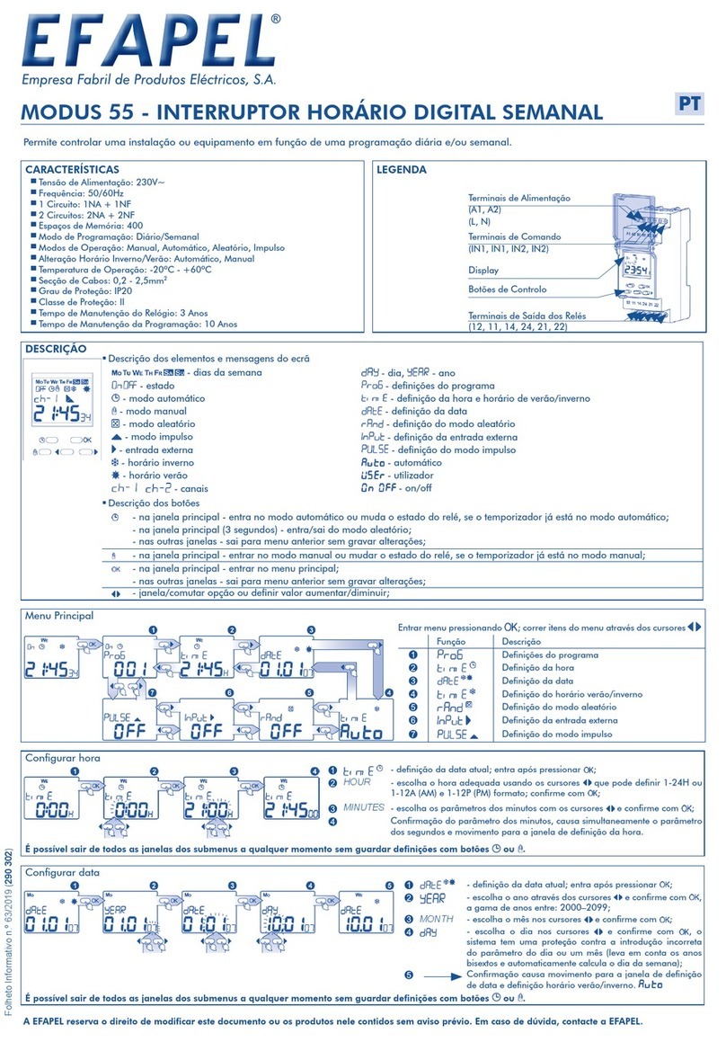 Efapel MODUS 55 manual