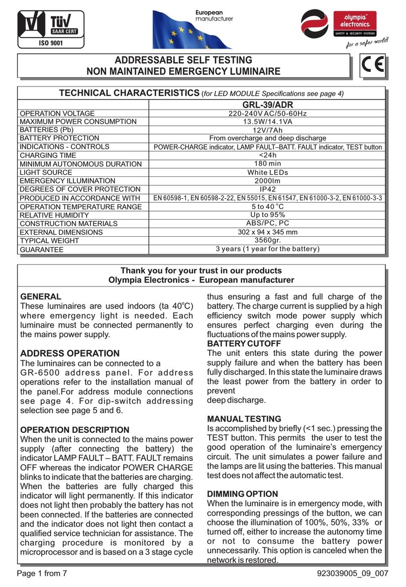 Olimpia electronics GRL-39/ADR manual Olimpia electronics GRL-39/ADR manual