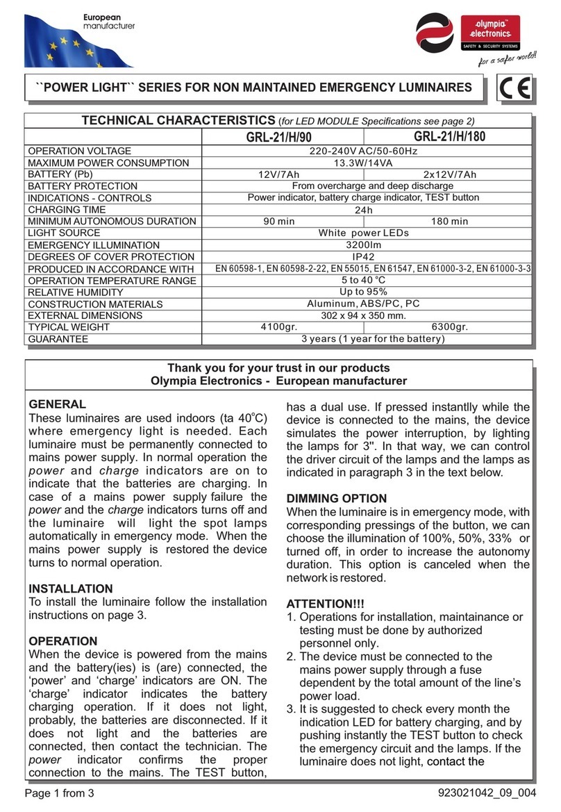 Olimpia electronics POWER LIGHT Series User manual