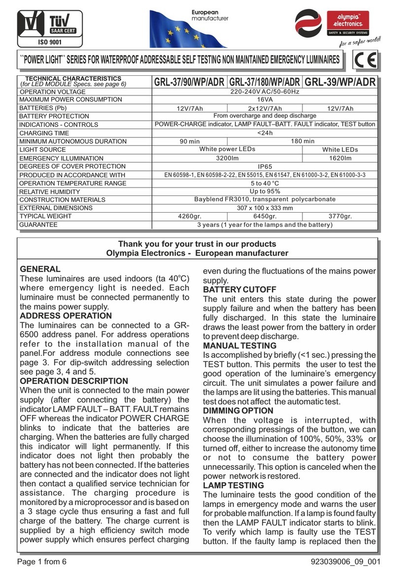 Olimpia electronics POWER LIGHT Series manual