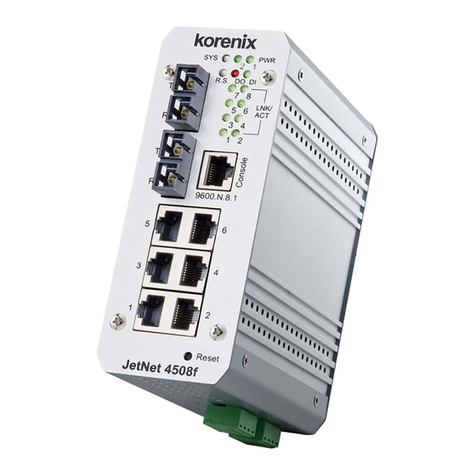 Korenix JetNet 4500 Series User manual