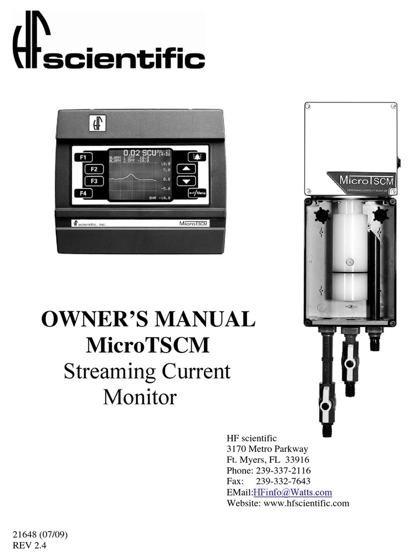 HF Scientific MicroTSCM owner's manual