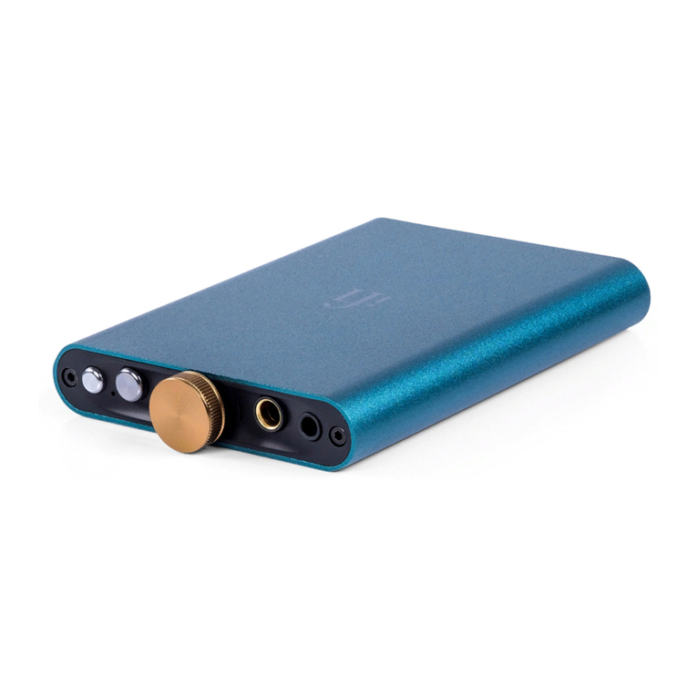 ifi Hip-Dac User manual