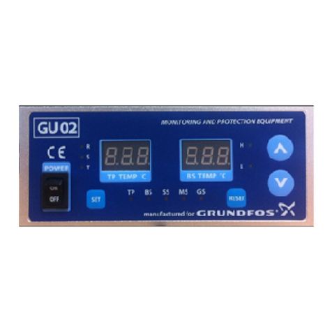 Grundfos KJ1 GU02 User manual Grundfos KJ1 GU02 User manual