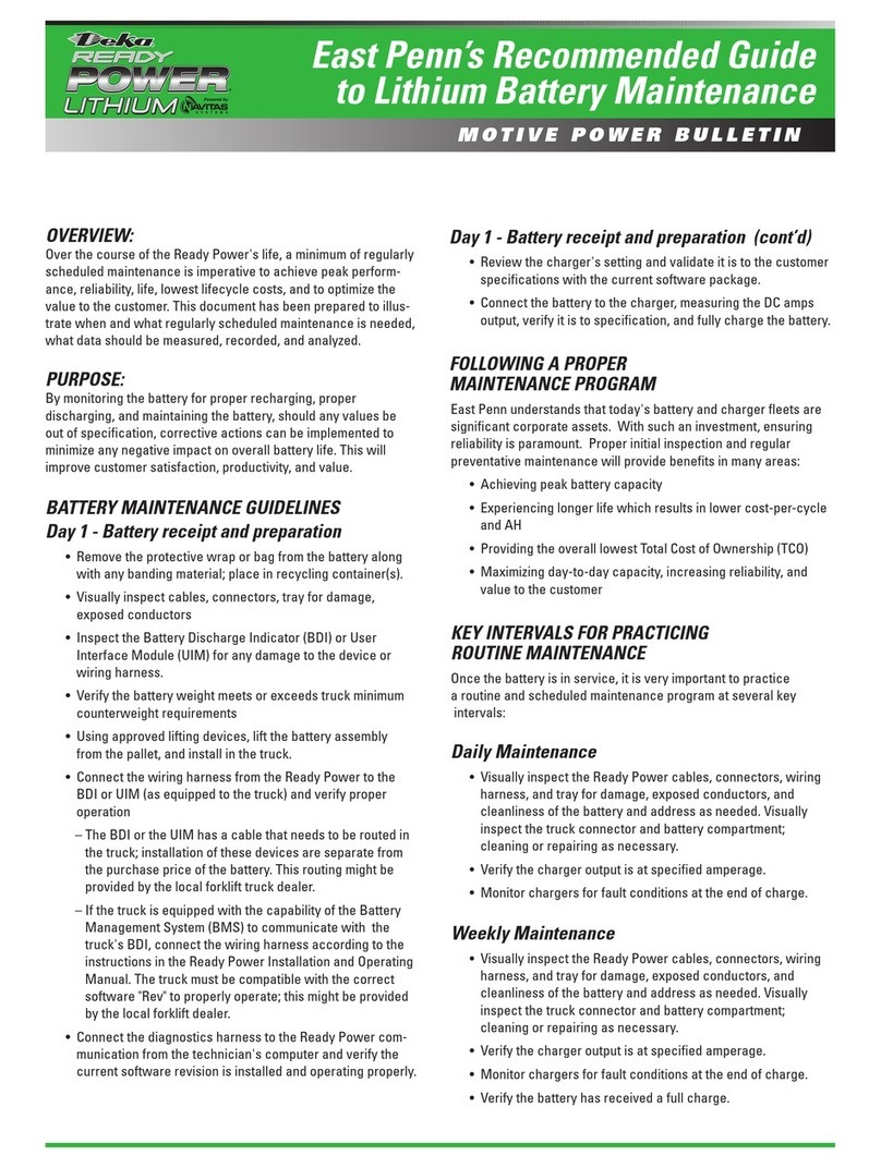 NAVITAS East Penn quick start guide