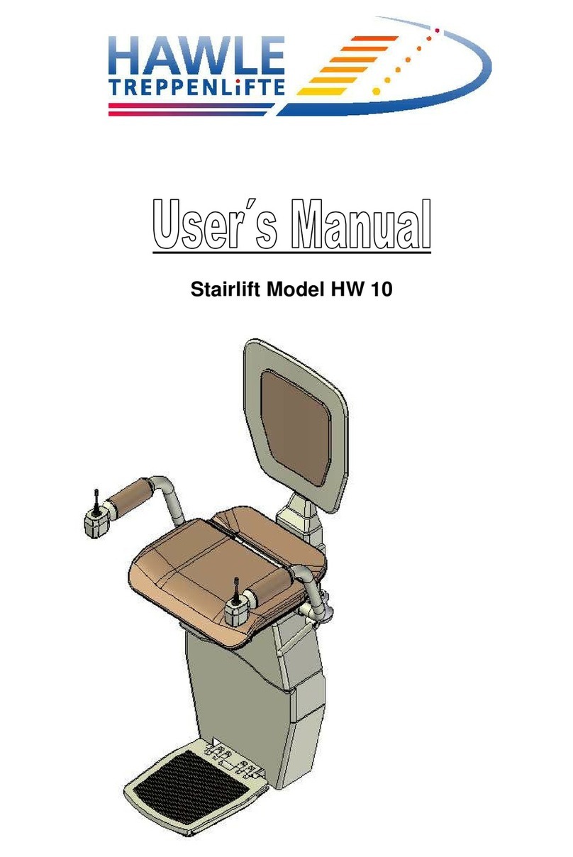 Hawle HW 10 User manual