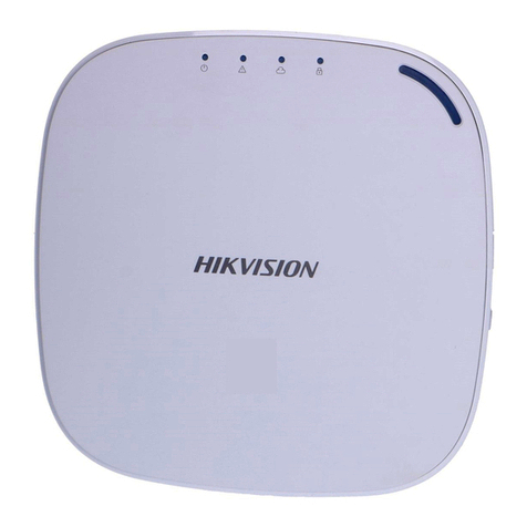 HIK VISION DS-PWA32-HR User manual HIK VISION DS-PWA32-HR User manual