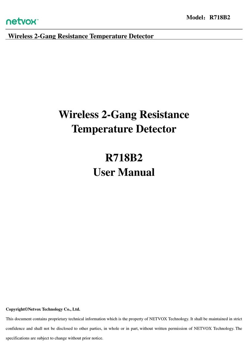 netvox R718B2 User manual