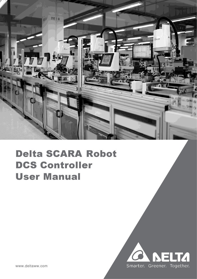 Delta DCS User manual Delta DCS User manual