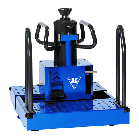 AC Hydraulic GGD150F User manual