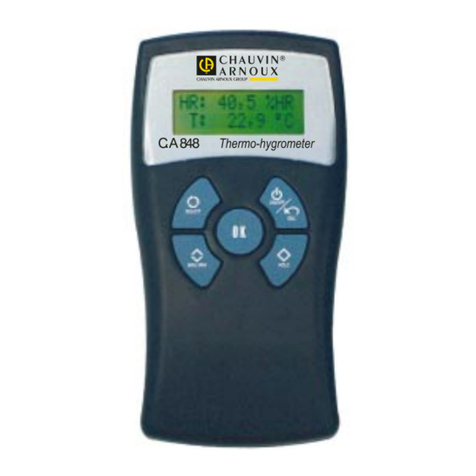 Chauvin Arnoux C.A 848 User manual