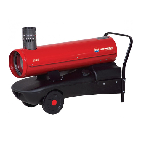 BIEMMEDUE EC Series instruction manual