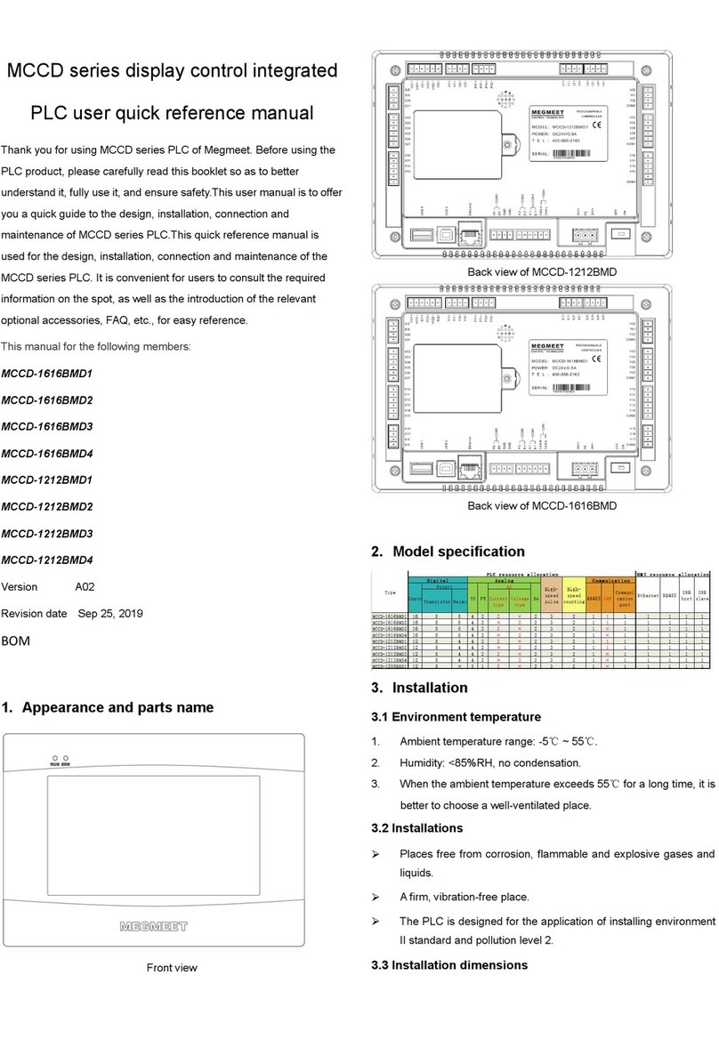 Megmeet MCCD Series Service manual