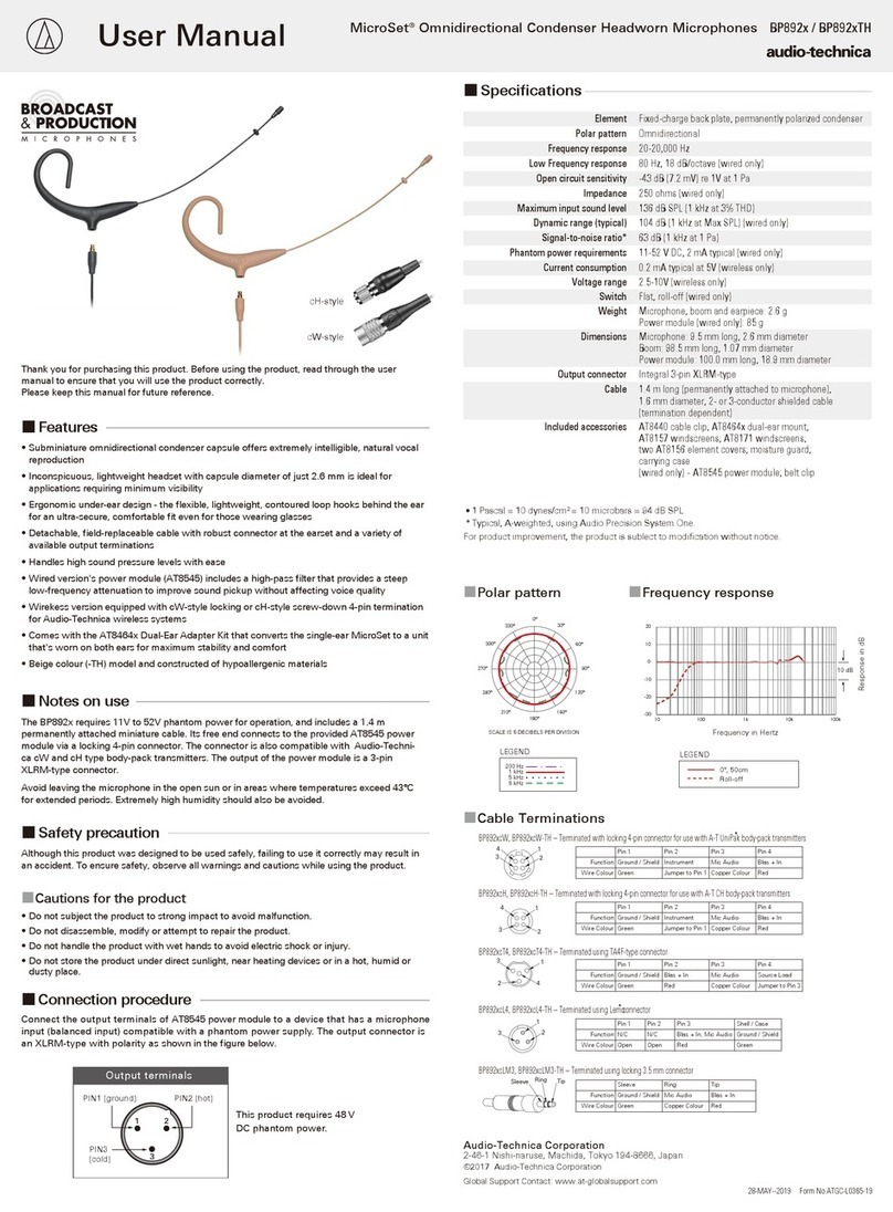 Broadcast & Production MicroSet BP892x user manual