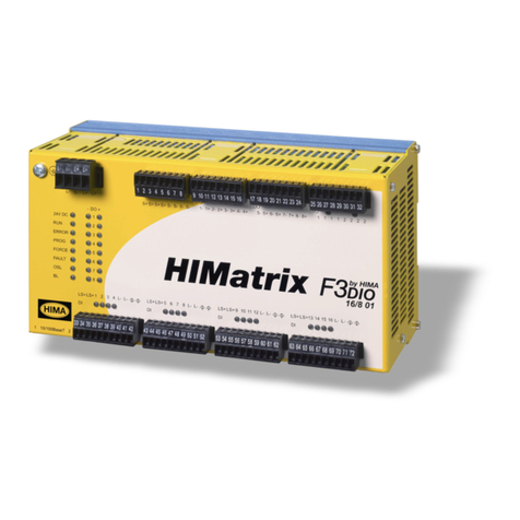 HIMA HIMatrix User manual