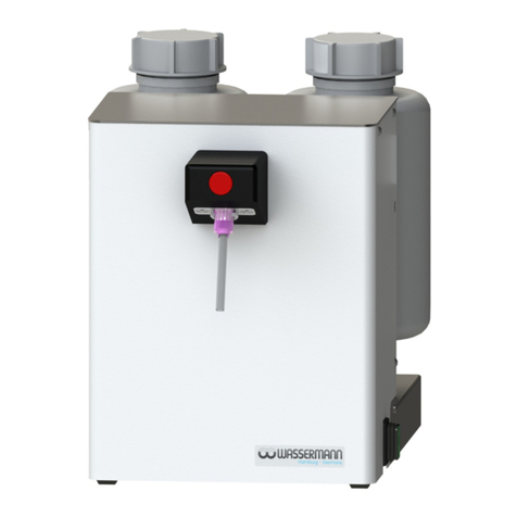 Wassermann Sidomix II User manual