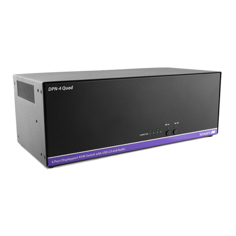 SMART-AVI DPN-4QUAD user manual