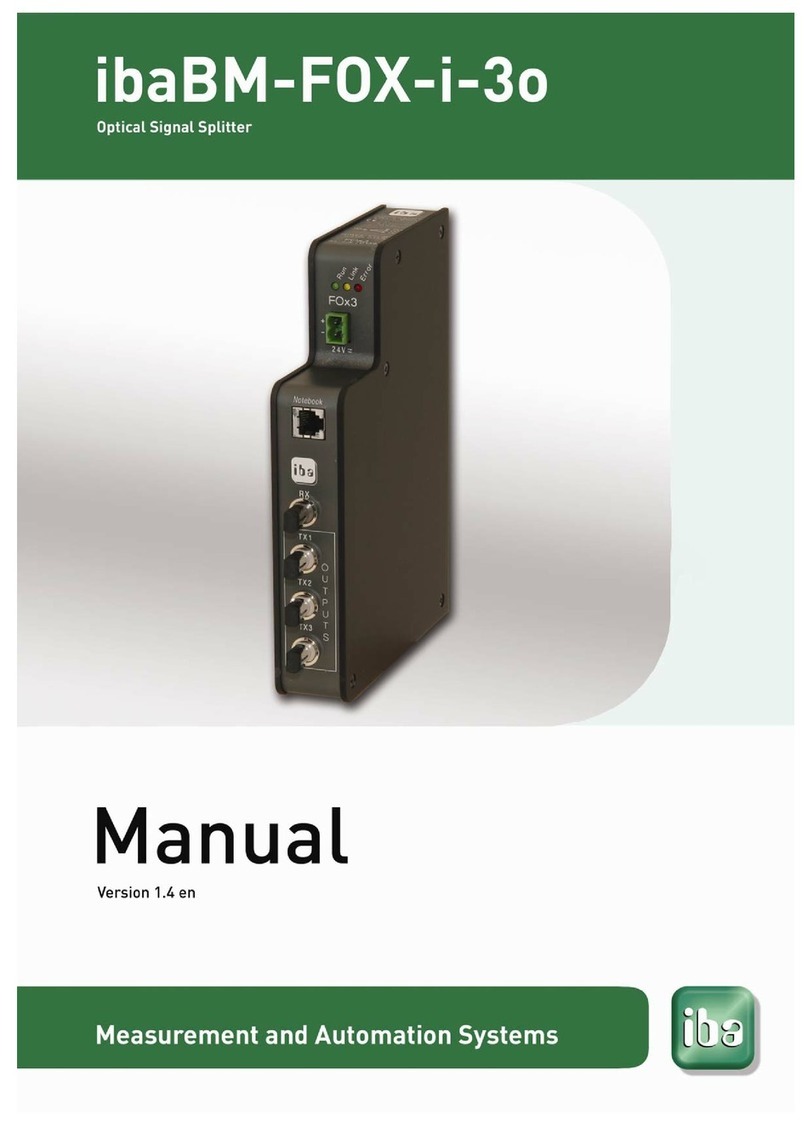 IBA ibaBM-FOX-i-3o manual
