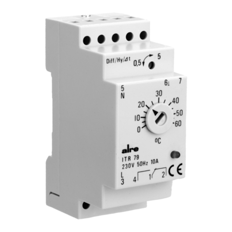 alre ITR 79 User manual