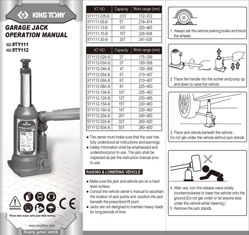 King Tony 9TY111 Series Operation manual