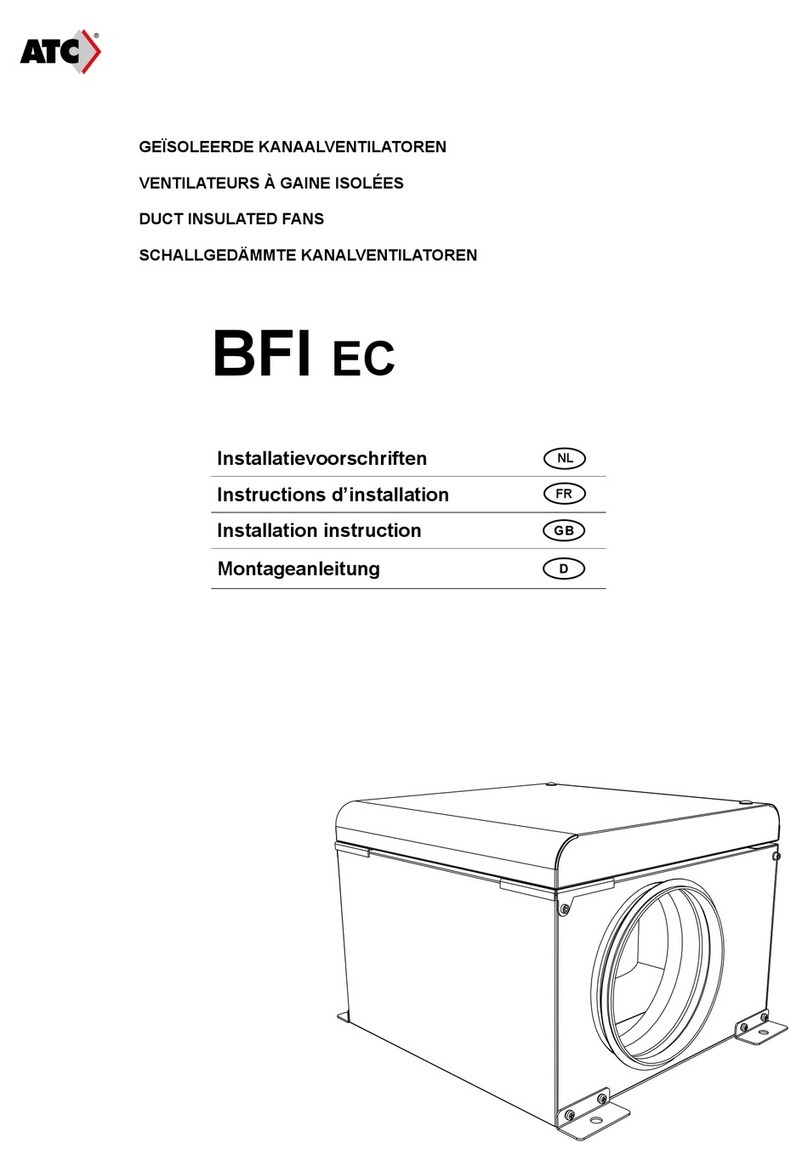 ATC BFI EC User manual