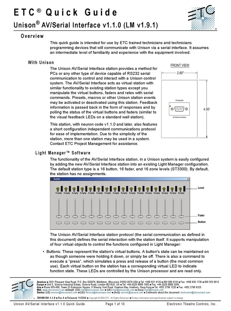 ETC Unison AV/Serial Interface v1.1.0 quick guide