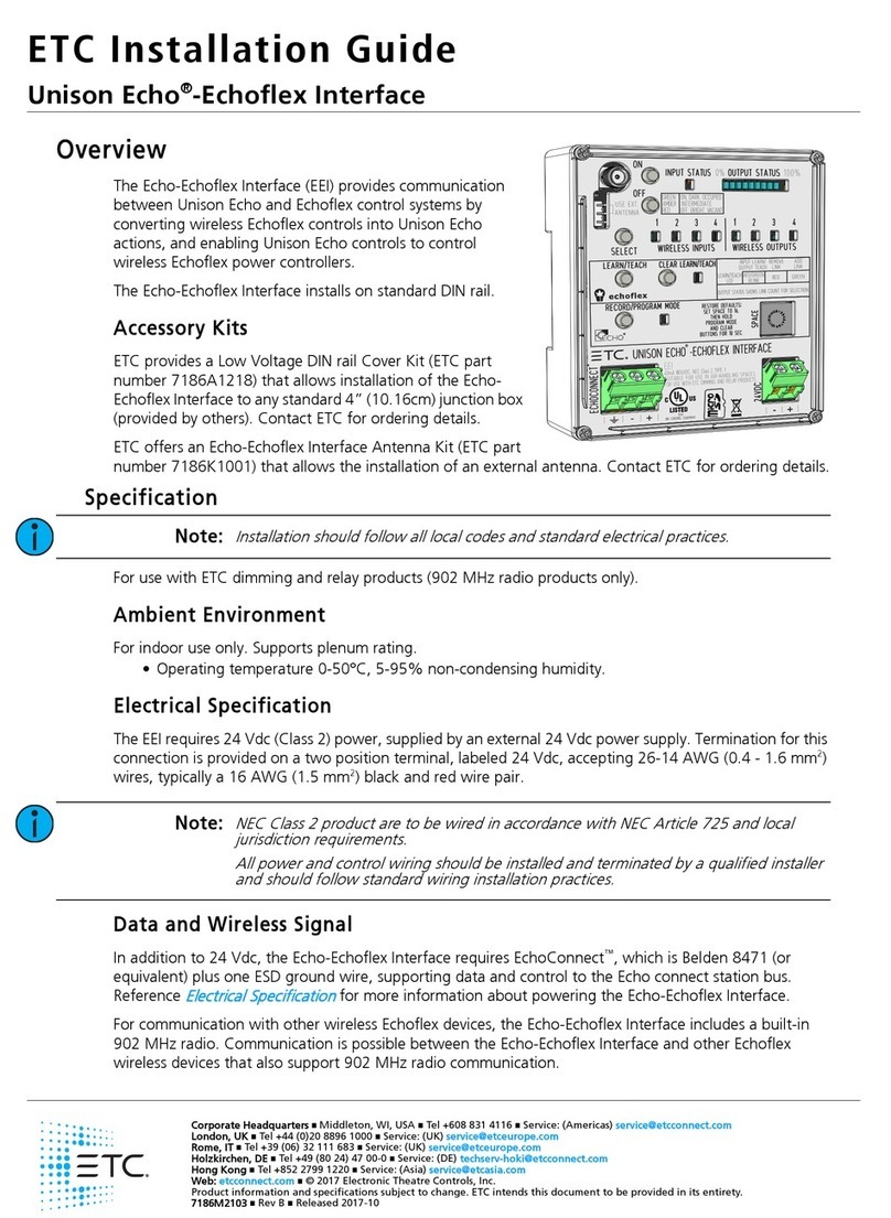 ETC Echo-Echoflex Interface User manual ETC Echo-Echoflex Interface User manual