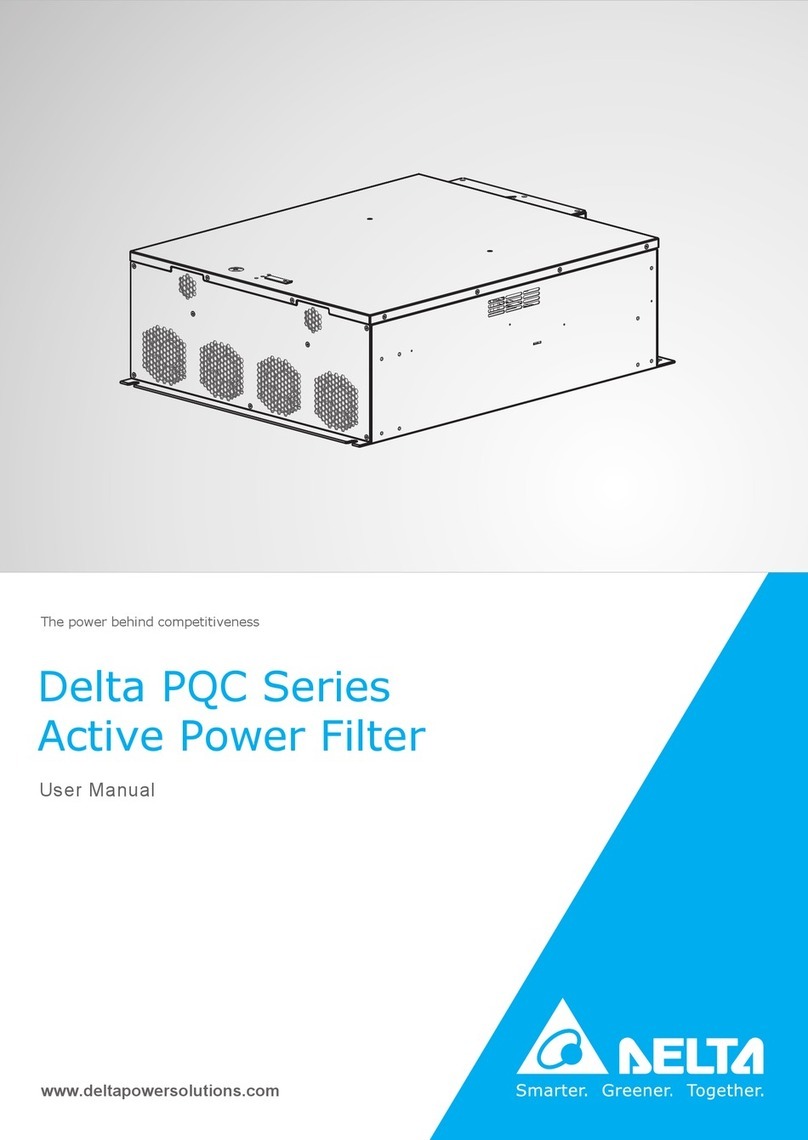 Delta PQC Series User manual