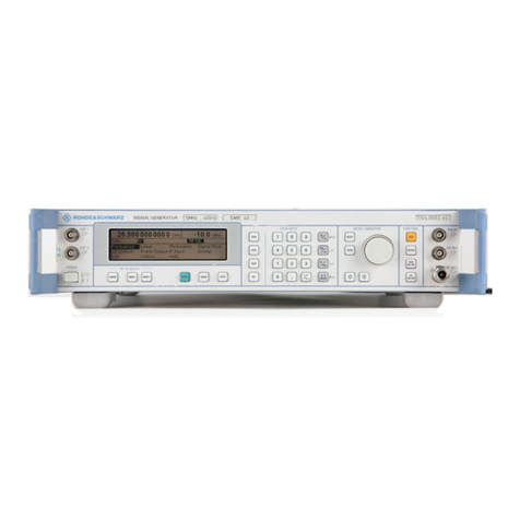 Rohde & Schwarz SMR20 operating manual