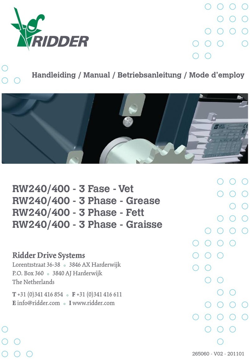 Ridder RW240/400 User manual