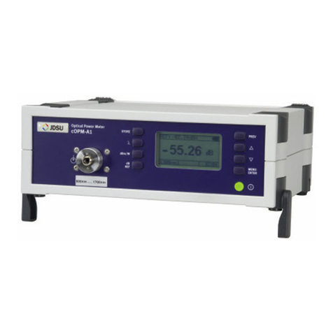 JDS Uniphase cOPM-A1 User manual