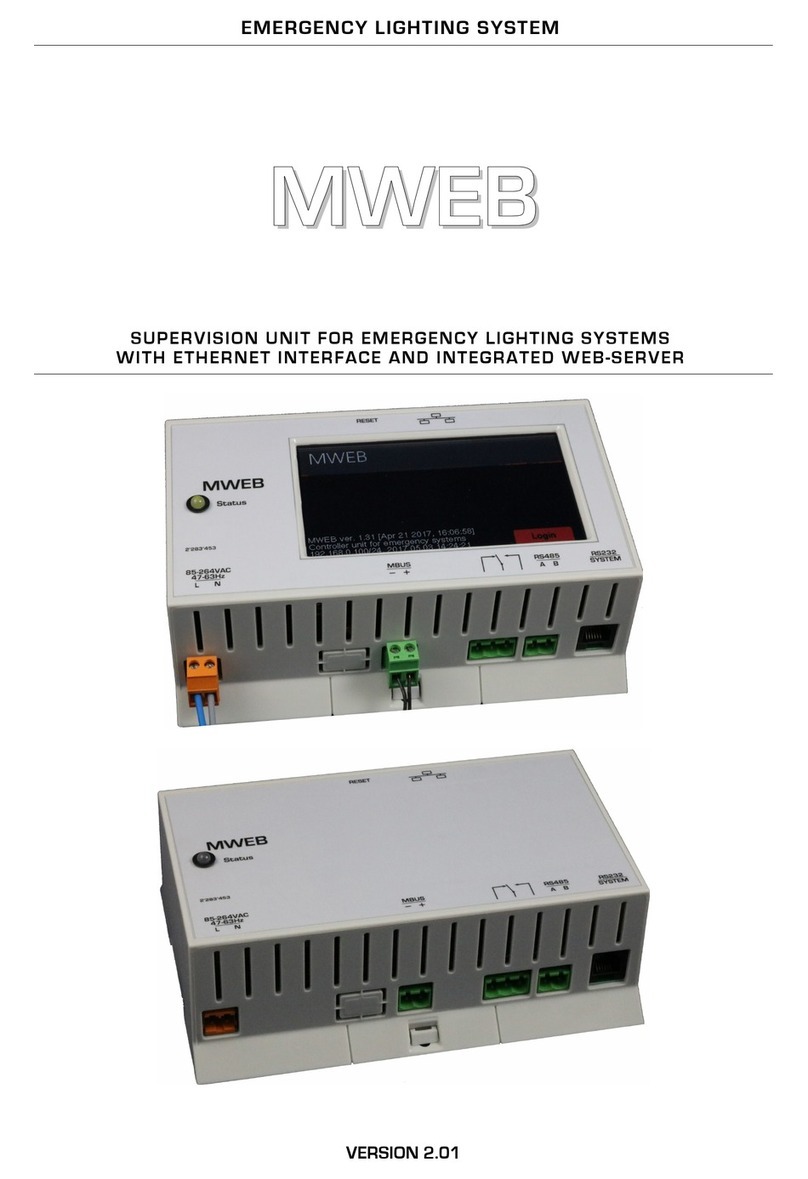 RZB MWEB user guide
