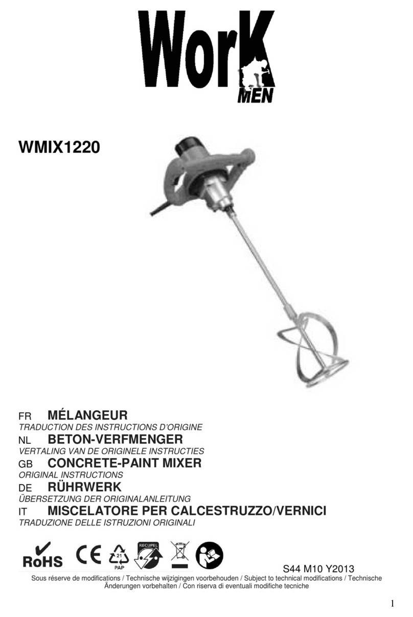 Work Men WMIX1220 Original instructions