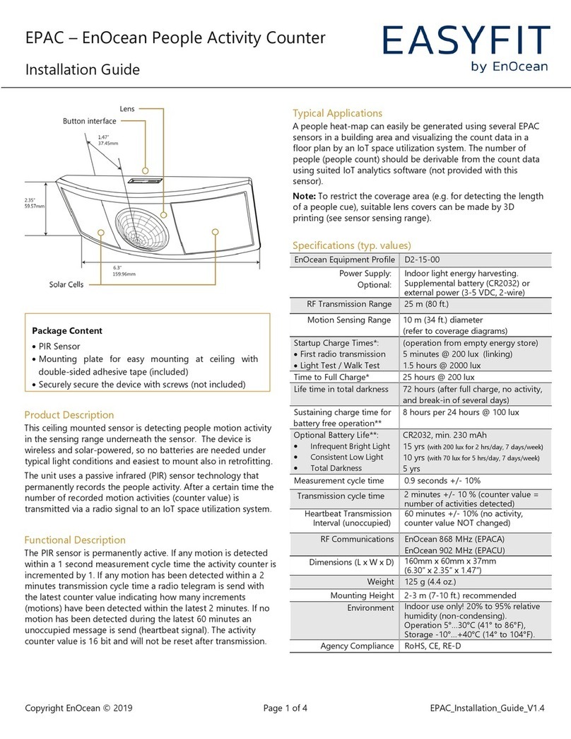 EnOcean EASYFIT EPAC User manual