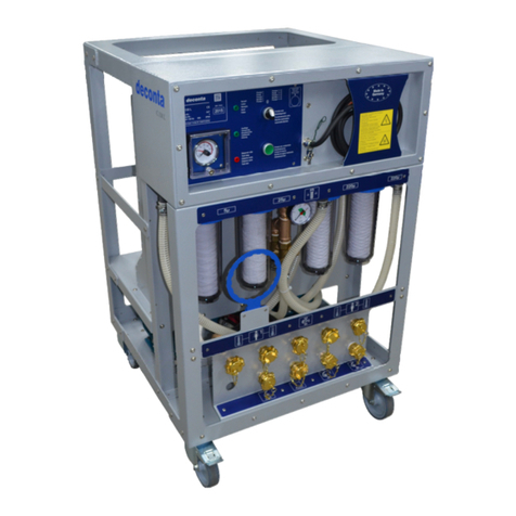 deconta C 130 L User manual