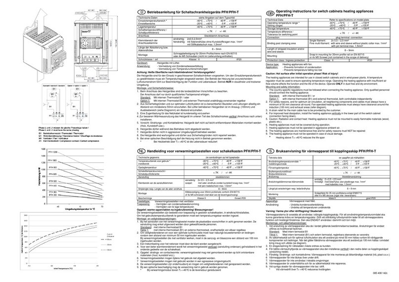 Pfannenberg PFH operating instructions
