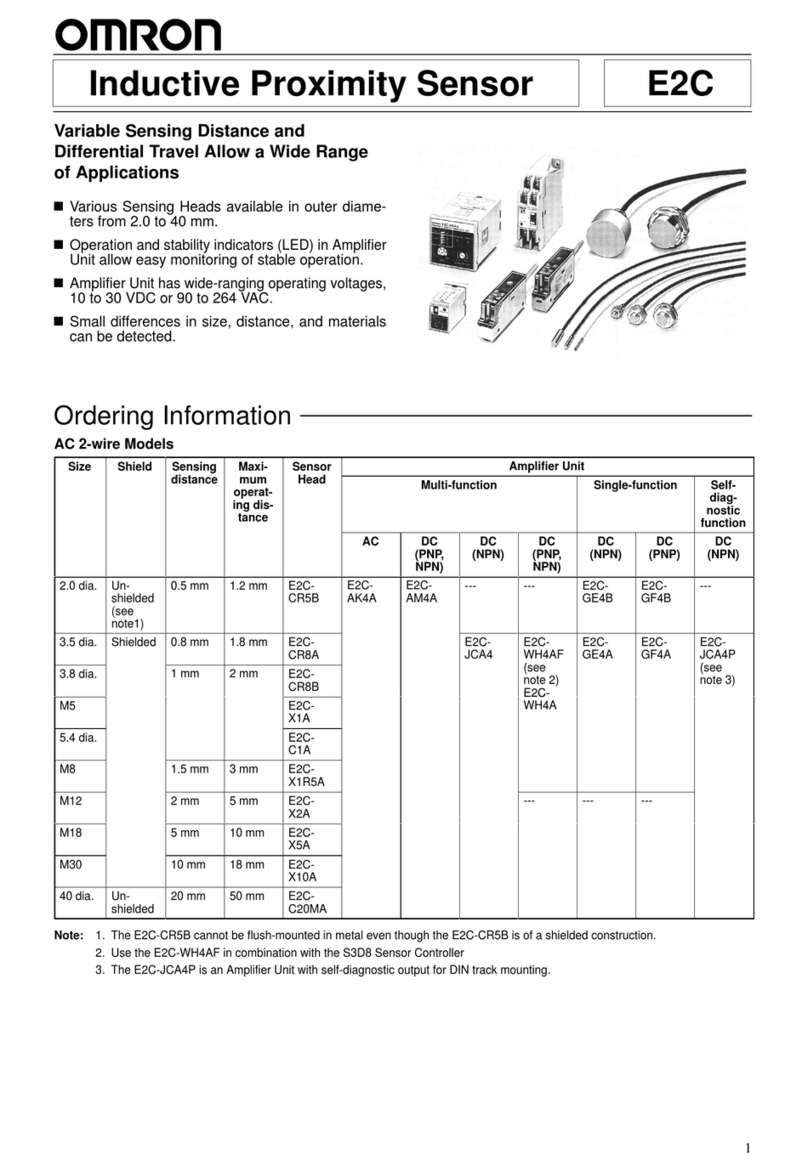 Omron E2C-CR5B User manual