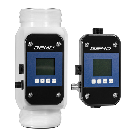 GEM 3040 User manual