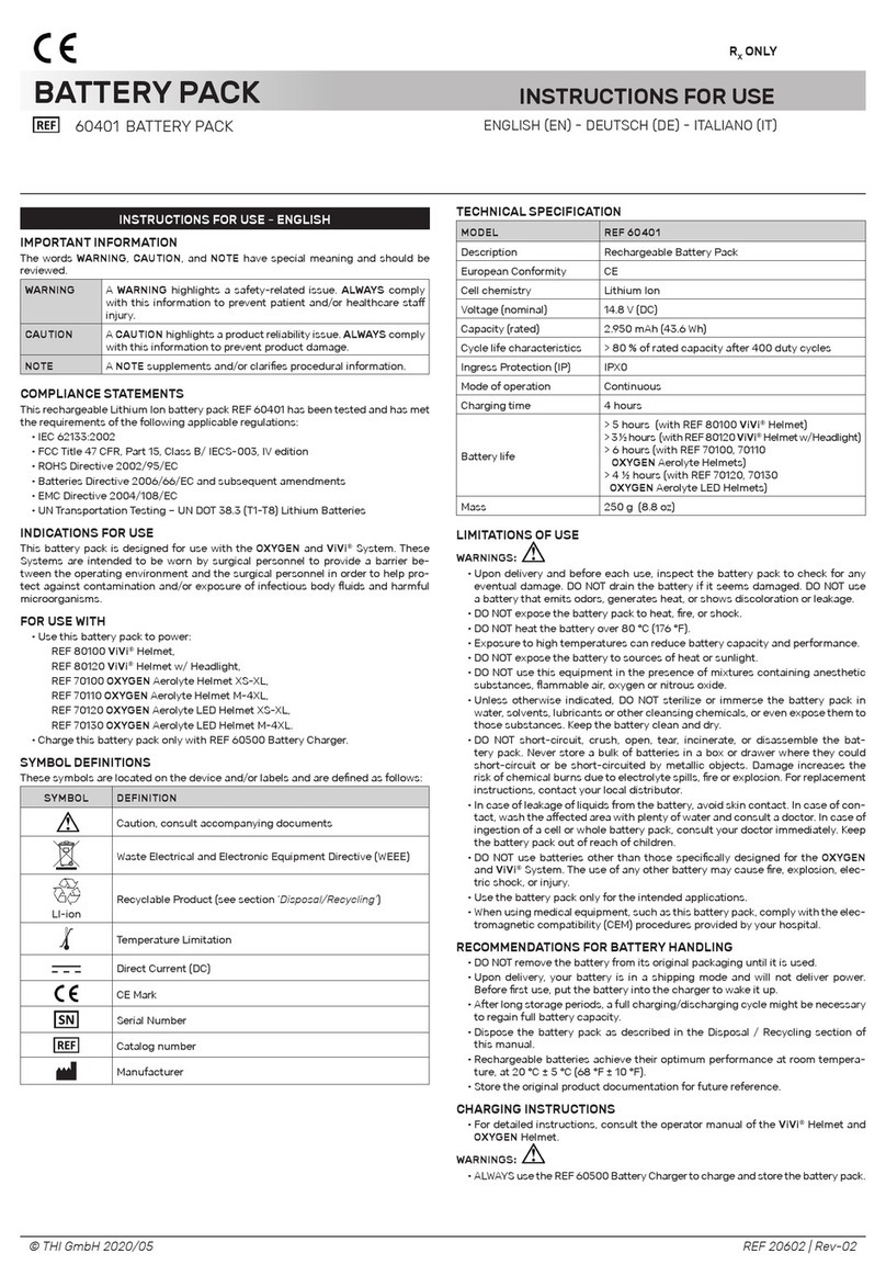 THI 60401 Instructions for use